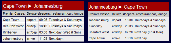 Train Schedule